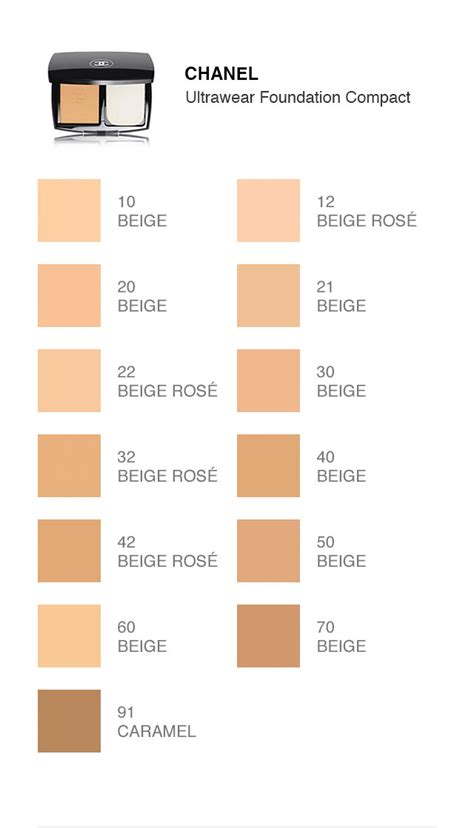 chanel foundation price australia|chanel foundation shade chart.